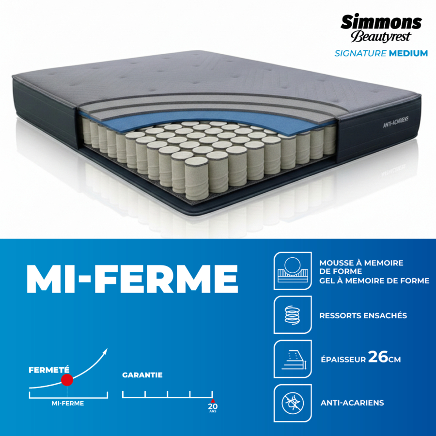 Matelas Beautyrest Signature Medium - Bleu + Surmatelas Gratuit Essentiel HIVER
