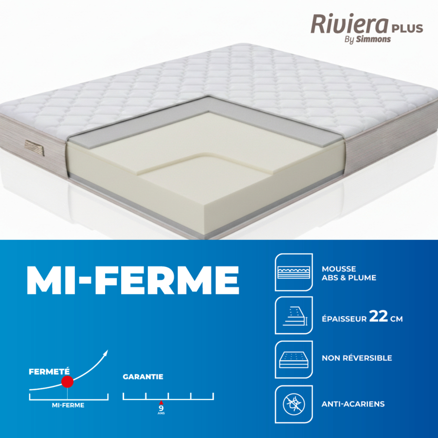 Matelas Simmons Riviera Plus 90X200 - Blanc + 1 Oreiller Gratuit Matelas