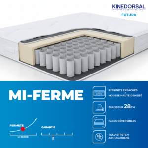 Matelas Kinedorsal Futura - Blanc + Couette Gratuite Essentiel HIVER