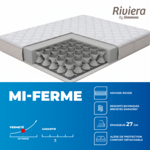 Matelas Simmons Riviera 140X190 - Blanc + 2 Oreillers Gratuits