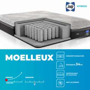 Matelas Sealy Hybrid Usa 140X190Cm - Gris + Couette Gratuite
